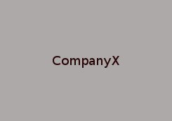 customer_image